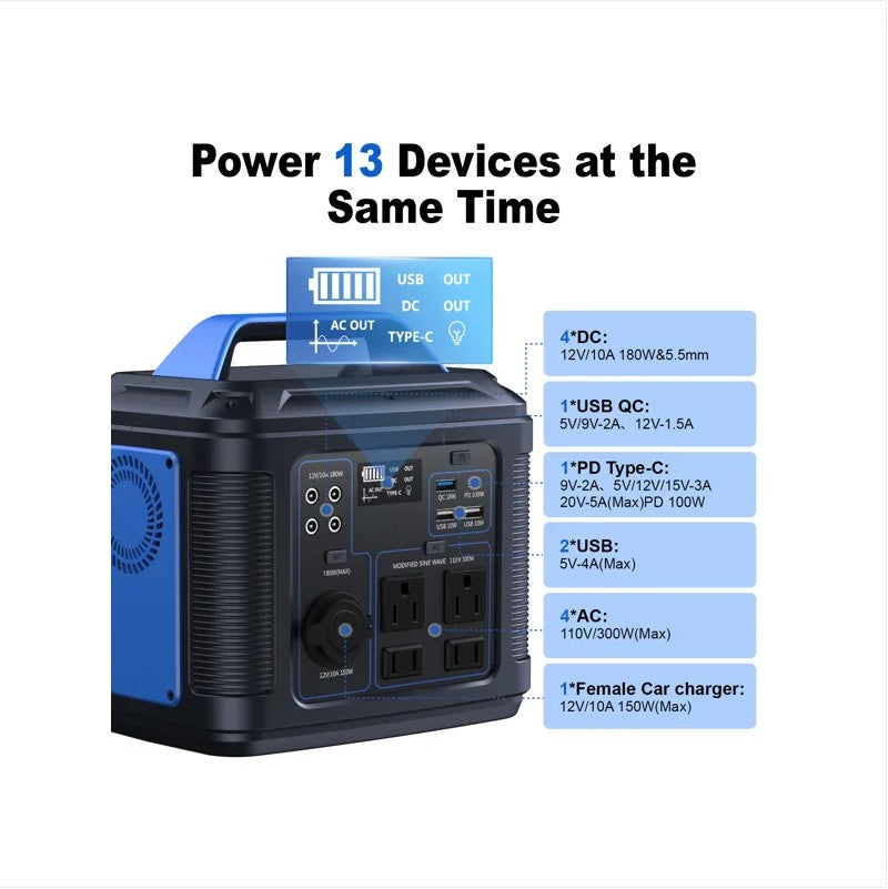 296Wh 80000mAh Lithium Battery Generator Solar For Outdoor Camping RV Home