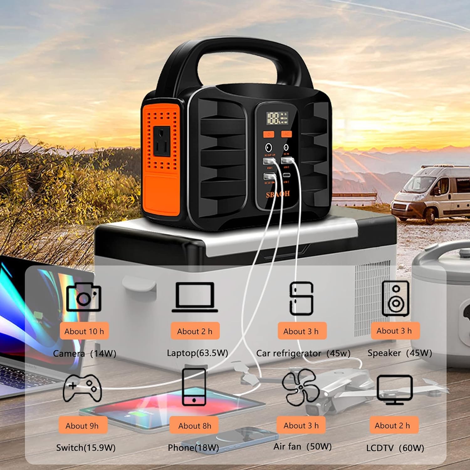 42000mAh 150W Portable Power Station, Solar Generator 110V AC DC Port