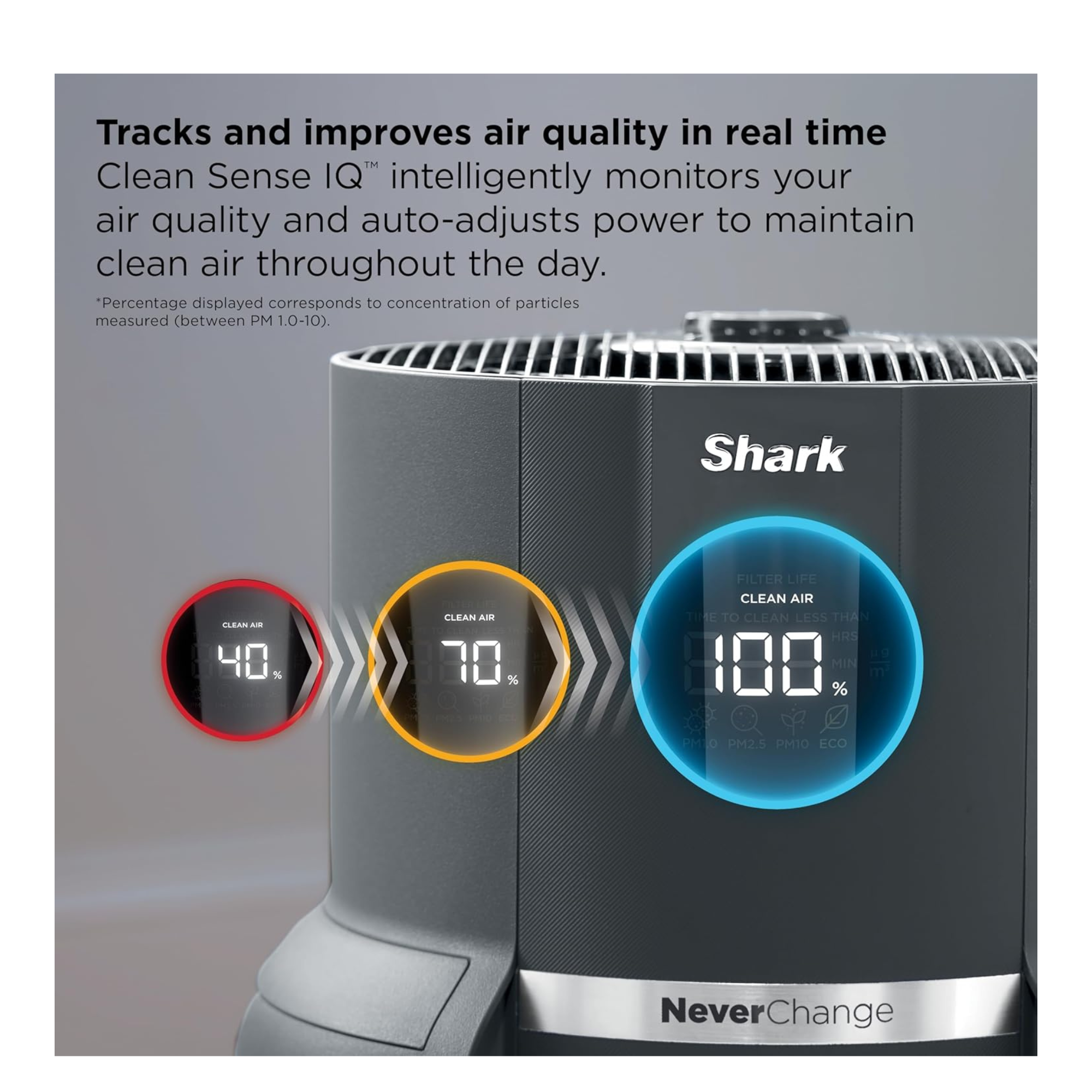 Shark Air Purifier for Home, NeverChange, for Large Room