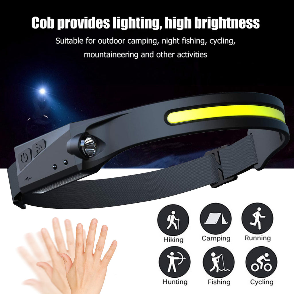 LED Headlamp Flashlight USB Rechargeable Waterproof