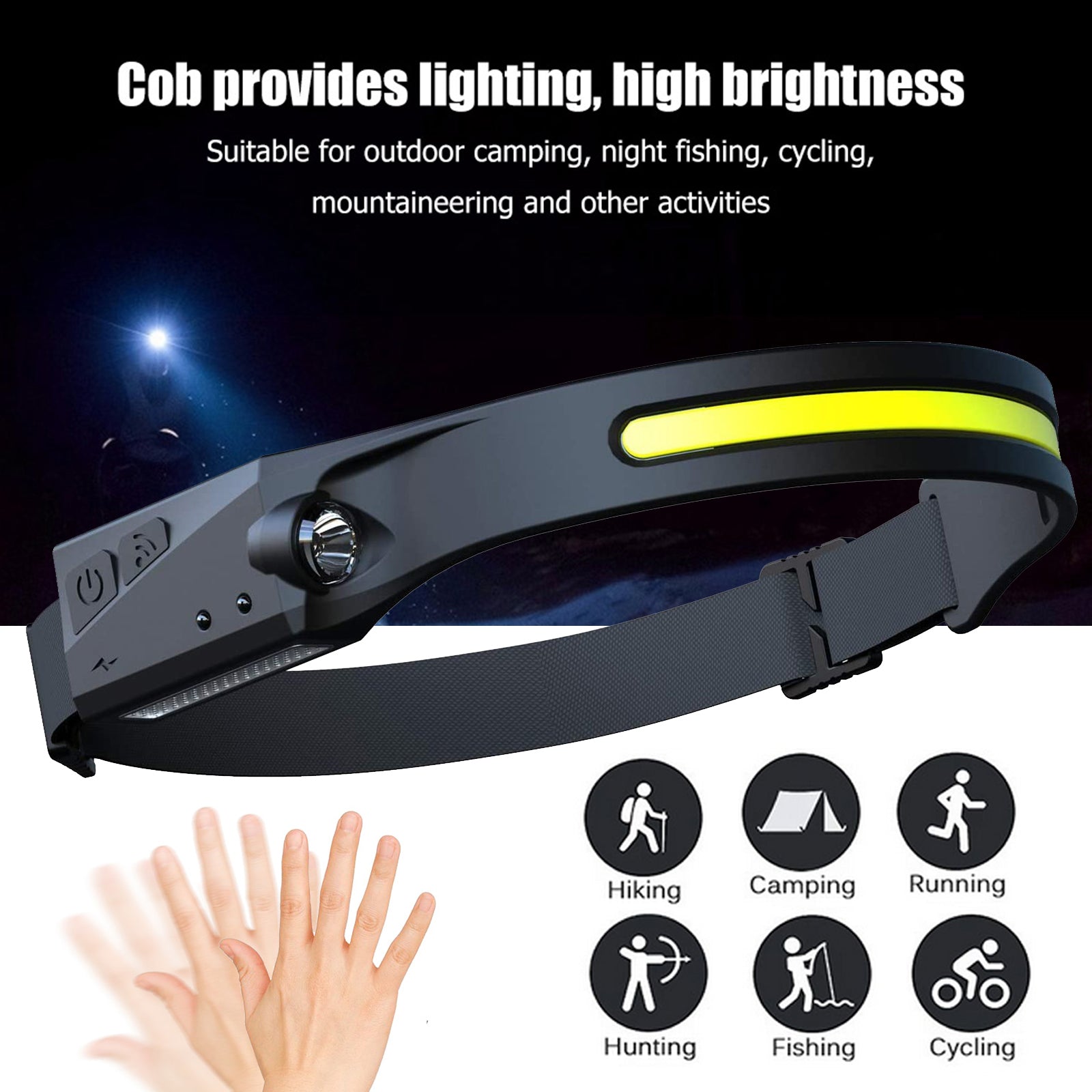 LED Headlamp Flashlight USB Rechargeable Waterproof