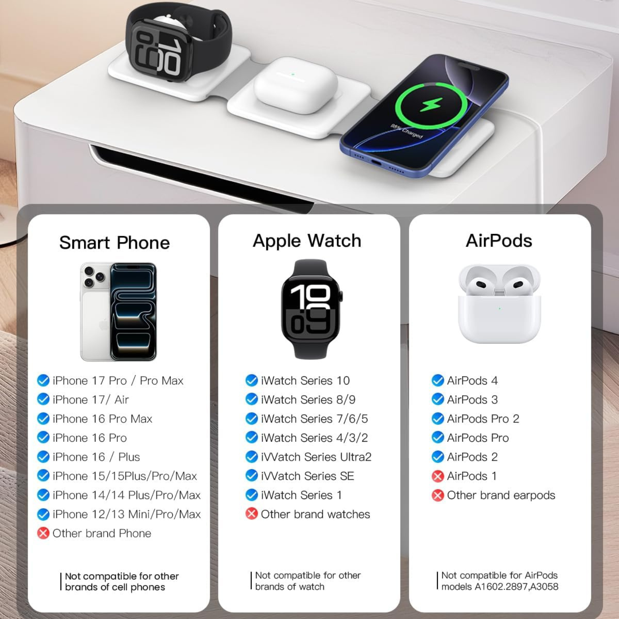 3-in-1 Magnetic Wireless Charger for iPhone, Apple Watch & AirPods – Foldable Travel Charging Station