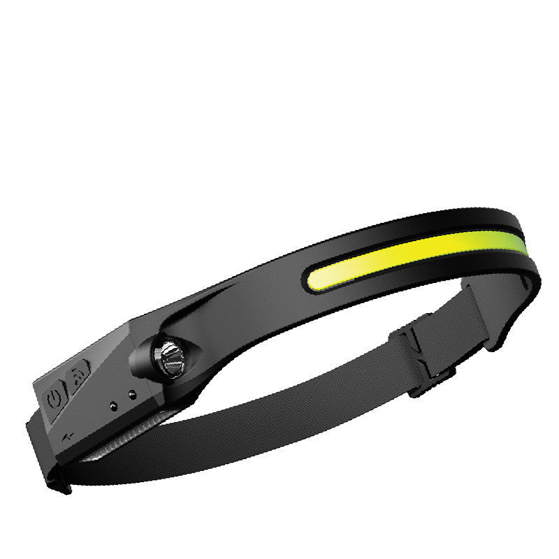 LED Headlamp Flashlight USB Rechargeable Waterproof