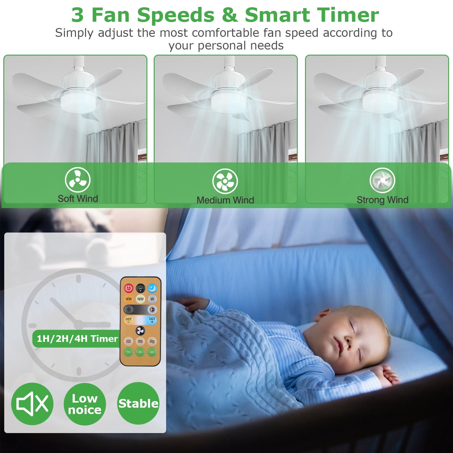 Socket Fan Light 12W  LED Ceiling Fan