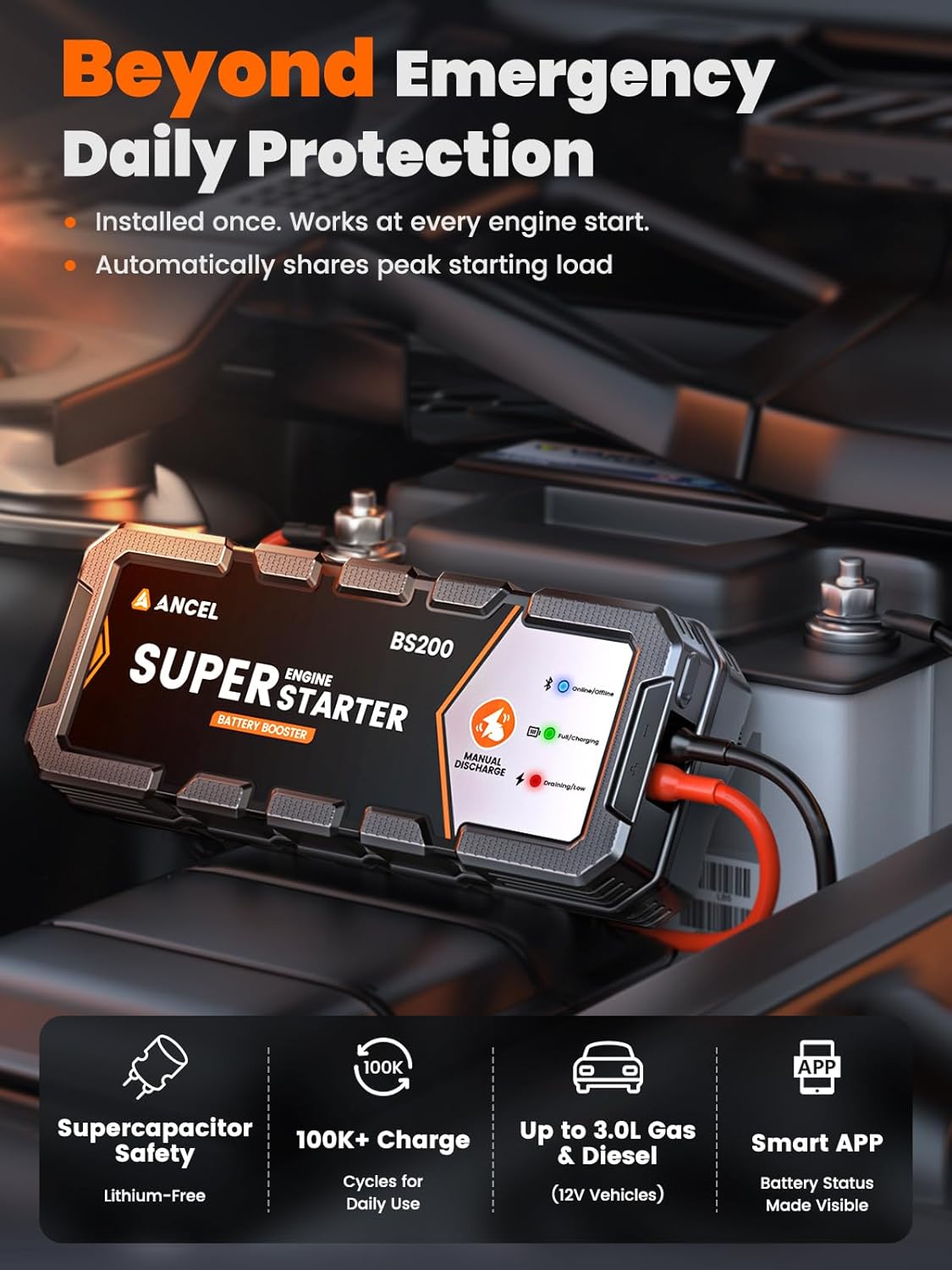 ANCEL BS200 Super Starter – Smart Jump Starter & Battery Monitor