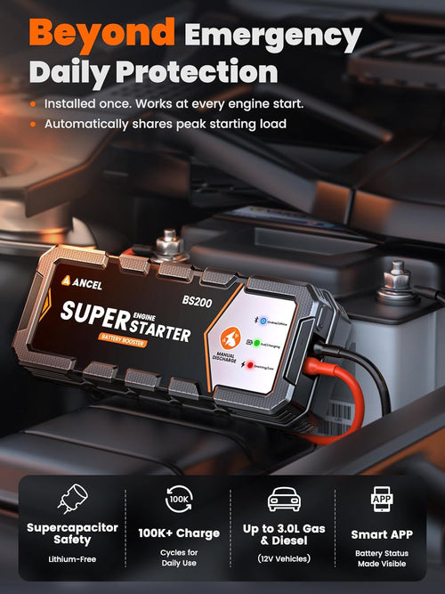 ANCEL BS200 Super Starter – Smart Jump Starter & Battery Monitor