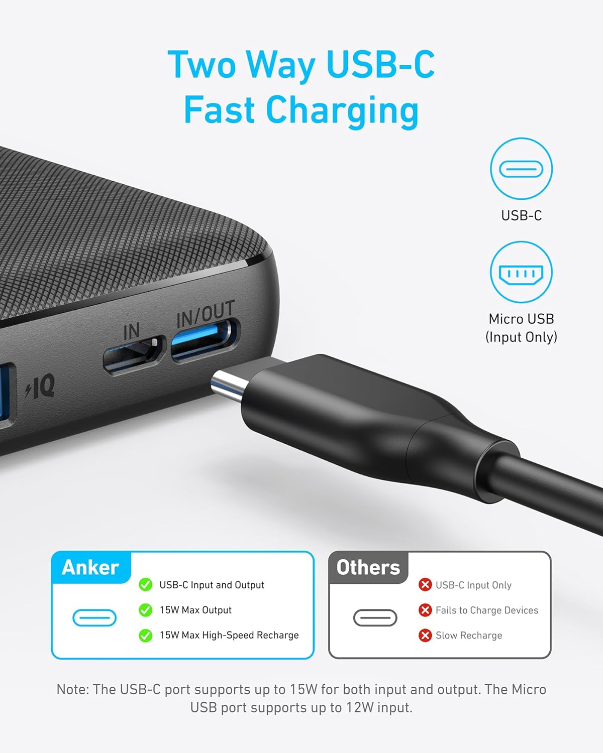 Anker PowerCore Slim 10000 – Ultra-Thin Power