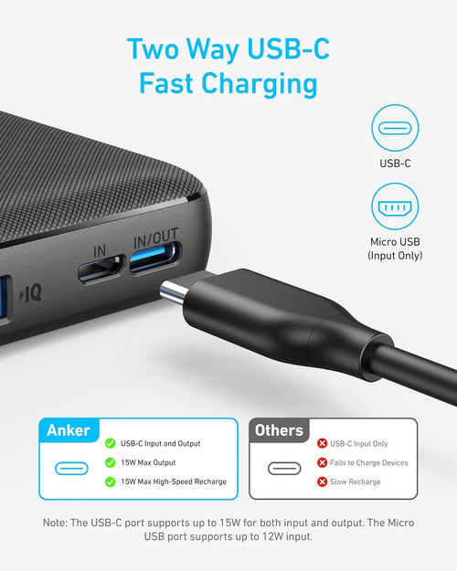 Anker PowerCore Slim 10000 – Ultra-Thin Power
