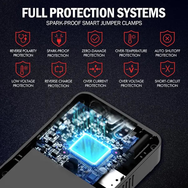 DBPOWER Jump Starter 4000A Peak 88.8Wh Portable Car  12V Auto Battery Booster