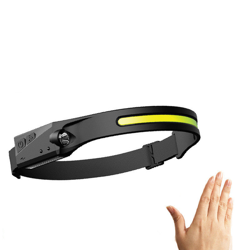 LED Headlamp Flashlight USB Rechargeable Waterproof