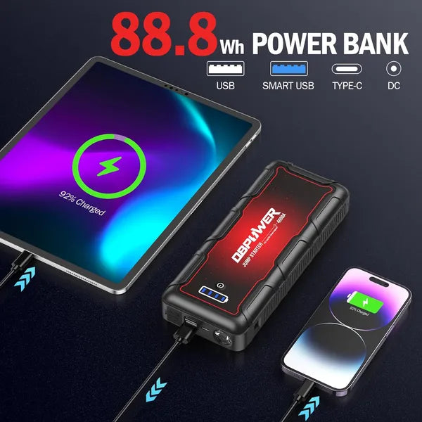 DBPOWER Jump Starter 4000A Peak 88.8Wh Portable Car  12V Auto Battery Booster
