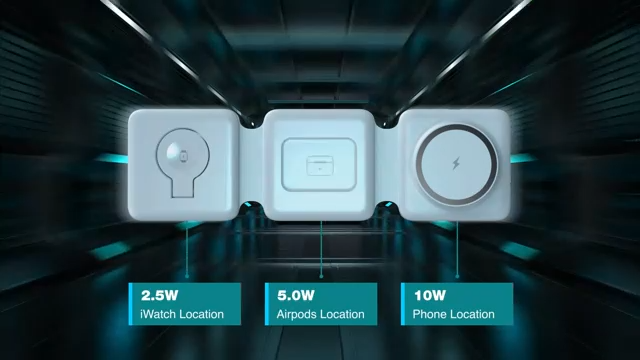 3-in-1 Magnetic Wireless Charger for iPhone, Apple Watch & AirPods – Foldable Travel Charging Station